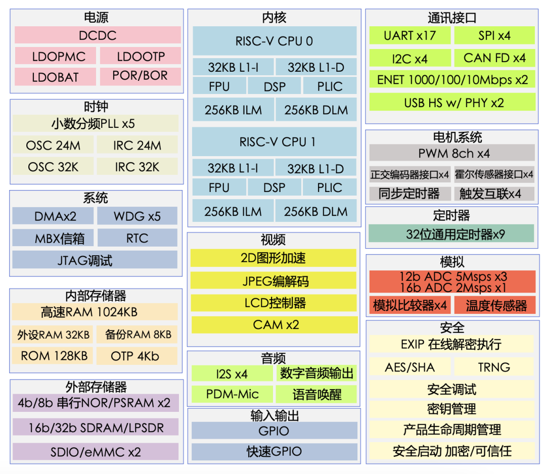 100%最准的一肖_精选作答解释落实_网页版v581.626