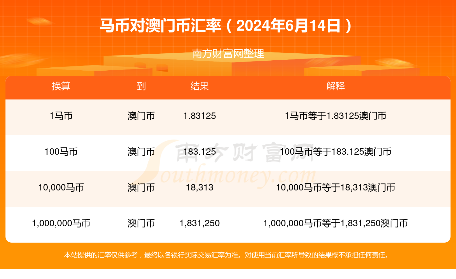 2024年今晚澳门开特马_详细解答解释落实_安卓版808.168