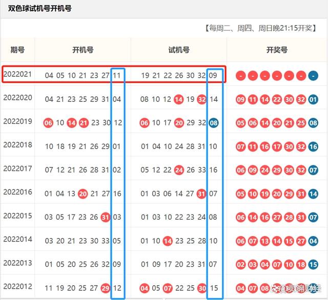 2024年天天开好彩大全_放松心情的绝佳选择_V75.39.82