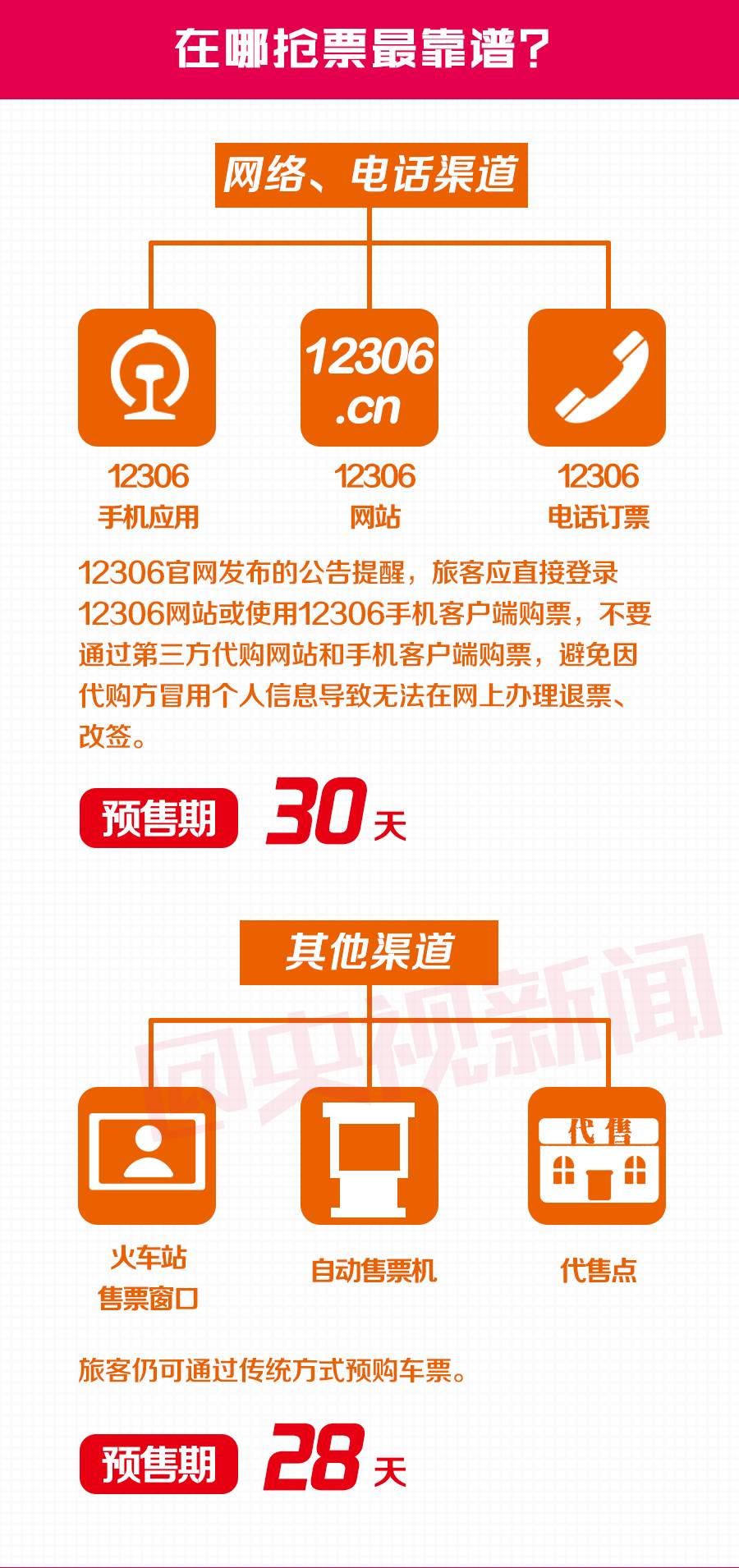 118免费正版资料大全,管家婆的资料一肖中特5期,3网通用：安卓版688.326