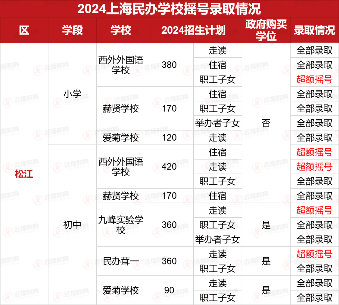 2024年新澳门今晚开奖结果2024年_值得支持_GM版v05.10.85