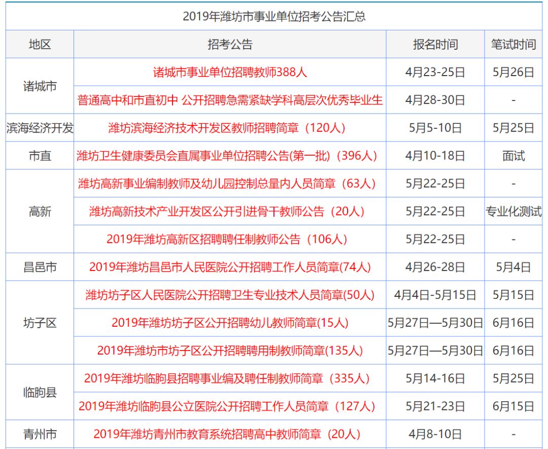 2024年香港资料大全_值得支持_V63.31.94