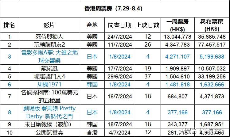 2024香港最准最快资料_最佳选择_GM版v09.52.10