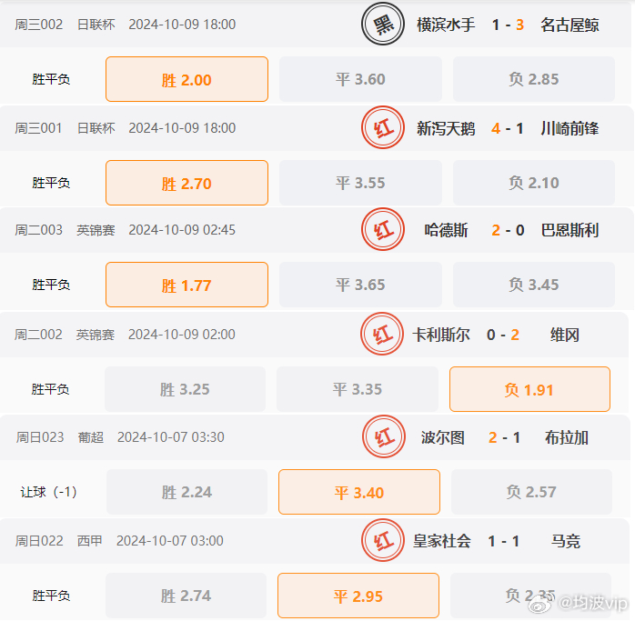 62815.cσm查询澳彩资料2023年最新版下载_作答解释落实的民间信仰_GM版v01.61.01