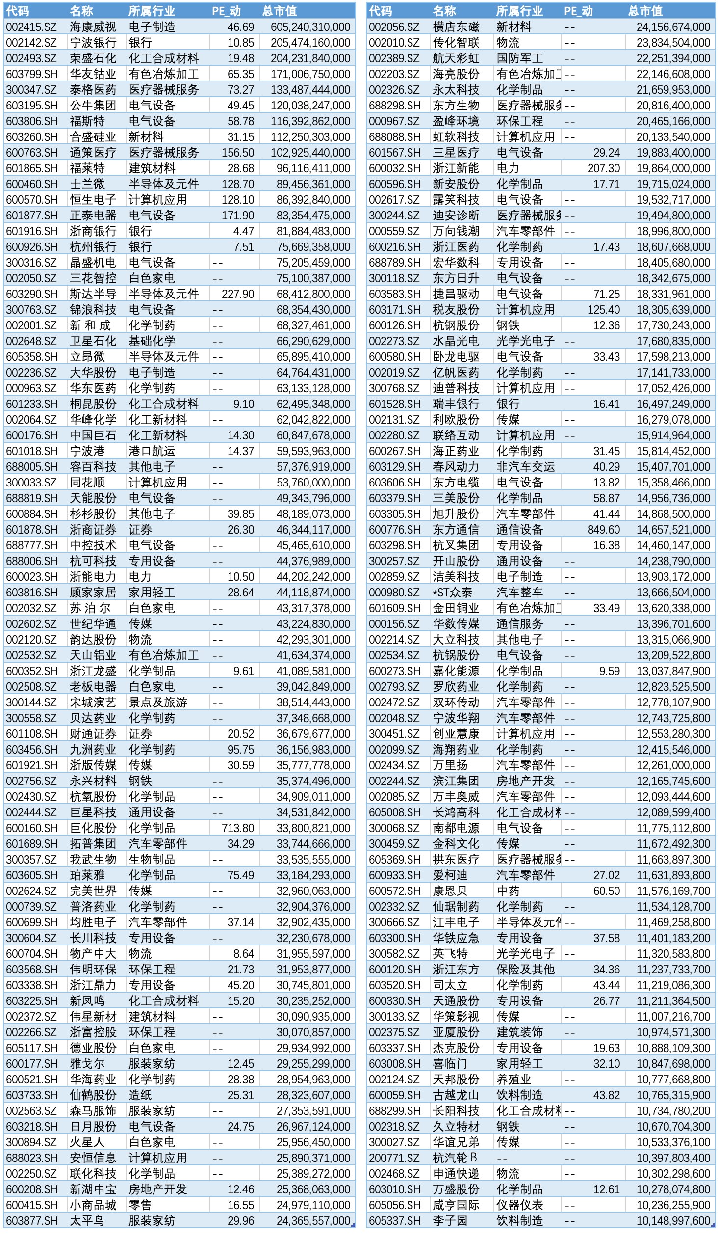 一码一肖100%的资料_引发热议与讨论_V29.50.76