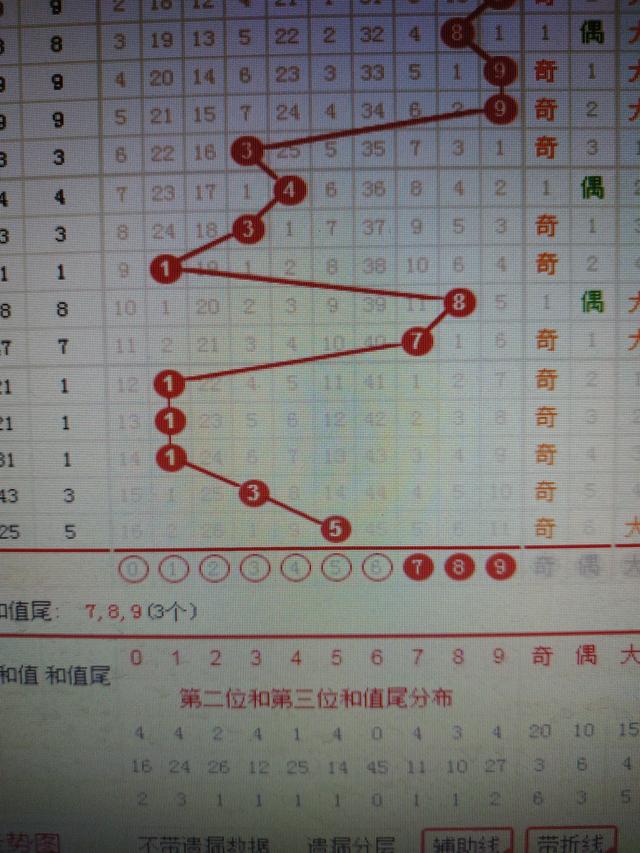 二四六香港内部期期准_最新答案解释落实_3DM39.81.68