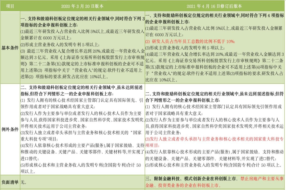 今晚澳门特马必开一肖_作答解释落实的民间信仰_安装版v922.856