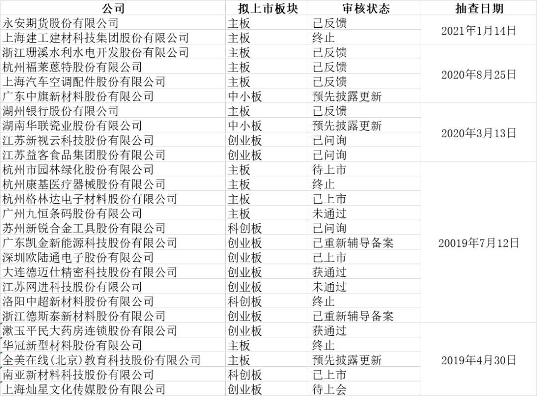 夭天好彩六肖十八码_精选解释落实将深度解析_3DM57.60.79