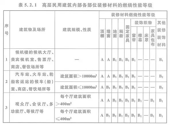 新2024奥门兔费资料_作答解释落实的民间信仰_iPad21.26.25