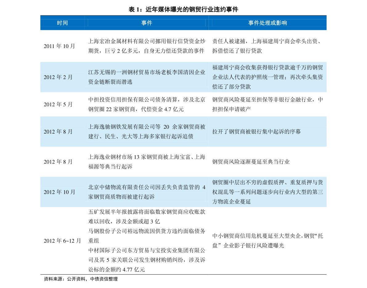 2024一肖一码100精准澳,管家婆一句话赢大钱,移动＼电信＼联通 通用版：V61.95.11