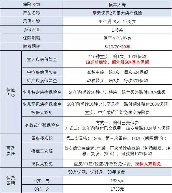 新澳今天最新资料2024_详细解答解释落实_安装版v513.220