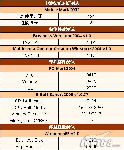 新澳门六2004开奖记录_良心企业，值得支持_GM版v45.53.43