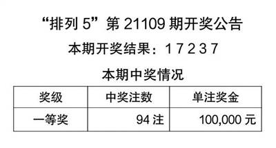 新澳门天天彩期期精准_结论释义解释落实_3DM51.51.21