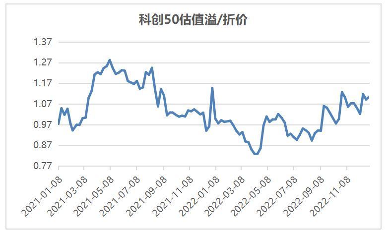 新澳门开奖结果开奖记录走势图表_值得支持_安卓版486.982