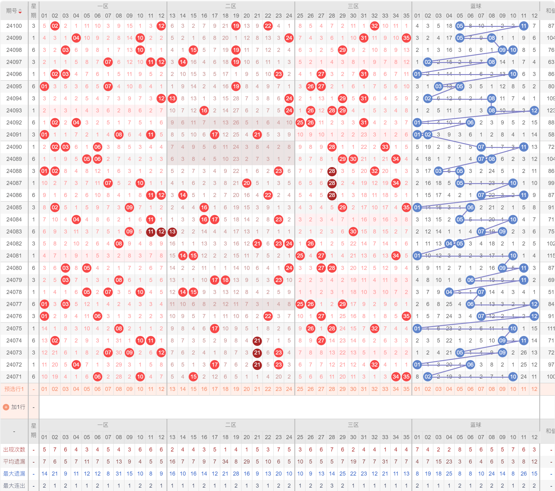 新澳门开彩开奖结果历史数据表_精选作答解释落实_V67.29.56