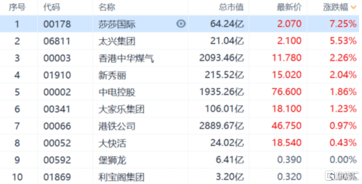 管家婆期期四肖四码中特管家_最新答案解释落实_iPhone版v67.43.32