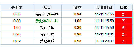 新澳门彩最新开奖记录查询表下载_详细解答解释落实_手机版813.025