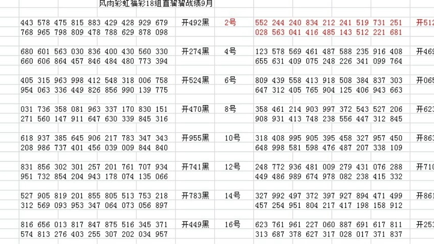 新澳门最新开奖结果查询第30期_精彩对决解析_3DM53.95.46