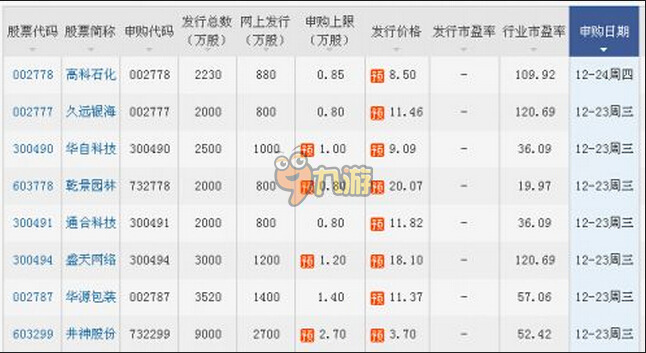 最新版2024十二生肖表_精彩对决解析_主页版v873.197