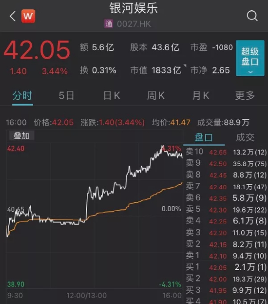 澳门一码一肖一特一中是公开的吗_放松心情的绝佳选择_V44.47.84