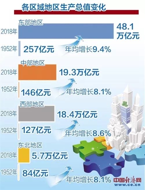 2004最准的一肖一码100%,246天天免费资料大全+正版,移动＼电信＼联通 通用版：iOS安卓版761.877