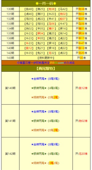 2024一肖一码100准吗,3网通用：手机版730.684