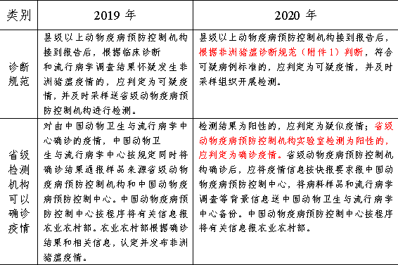 2024年新澳资料免费公开_作答解释落实的民间信仰_主页版v154.169