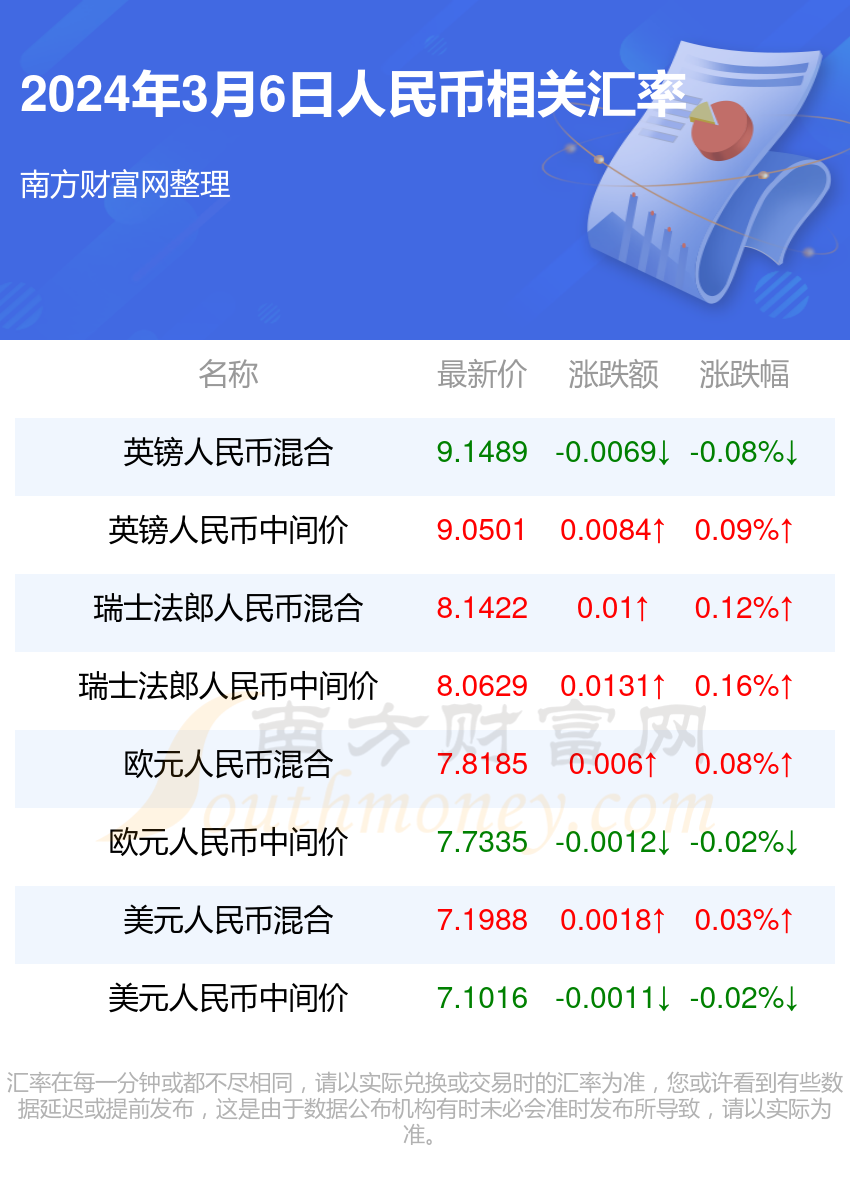 2024年新澳门今晚开奖结果2024年_作答解释落实的民间信仰_安装版v530.823