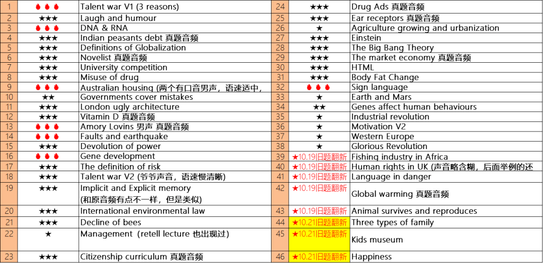 2024年正版资料全年免费_精选解释落实将深度解析_V47.02.11