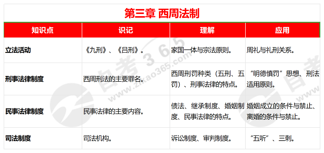 2024年正版资料大全免费看_精选解释落实将深度解析_实用版913.131