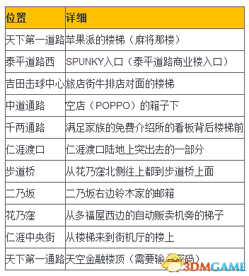 2024年澳门大全免费金锁匙_精选作答解释落实_实用版934.520