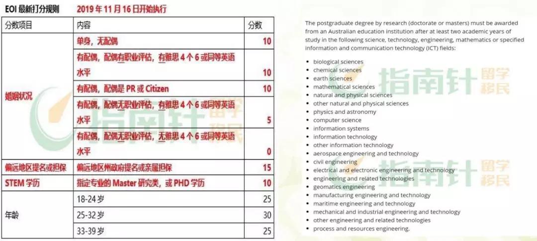 2024今晚澳门开奖结果87期,管家婆免费资料一肖一码,移动＼电信＼联通 通用版：V69.58.48