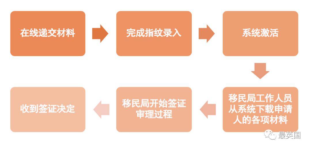 2023香港正版管家婆资料大全,一肖一码100准中奖澳门,移动＼电信＼联通 通用版：GM版v98.66.06