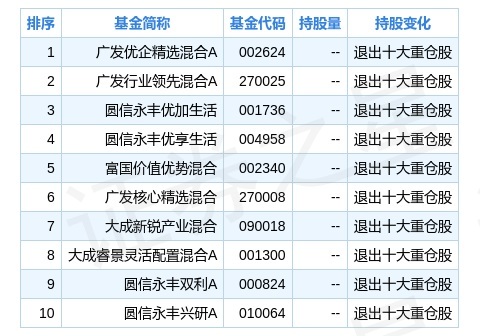 2024正版资料免费提供_最佳选择_V33.44.68