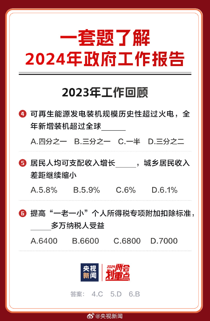 2024正版资料免费提拱_详细解答解释落实_主页版v226.575