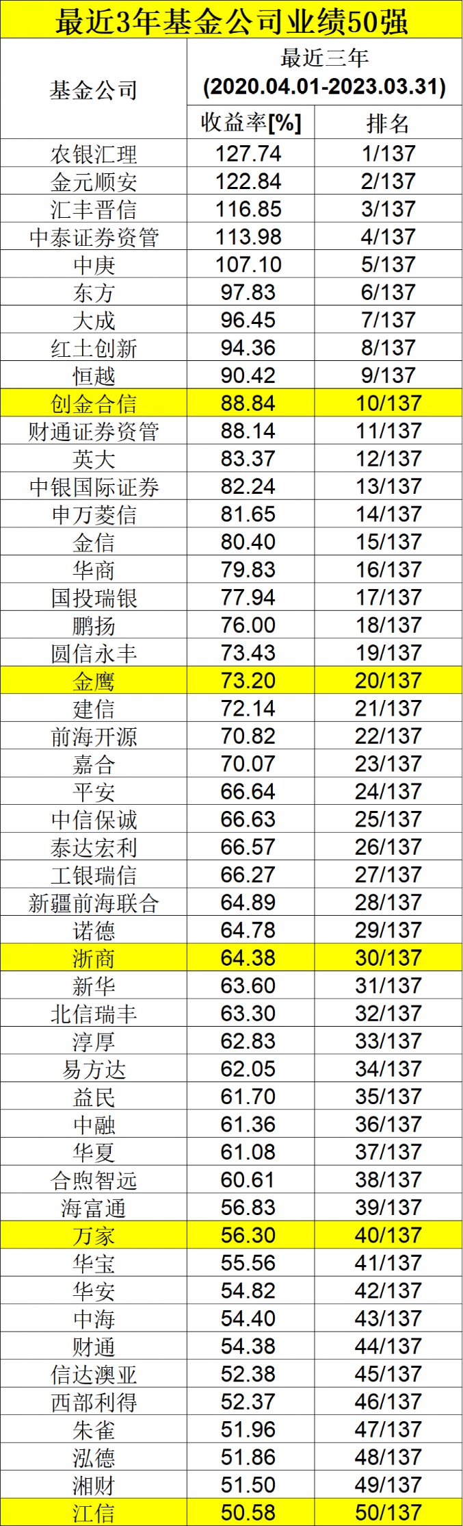 2024澳门天天开好彩大全正版优势评测_良心企业，值得支持_安卓版847.721