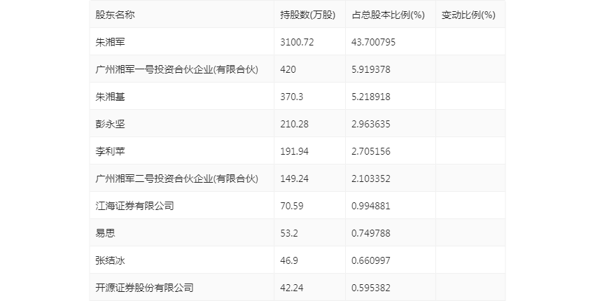 2024澳门六开彩免费精准大全_精彩对决解析_GM版v59.04.52