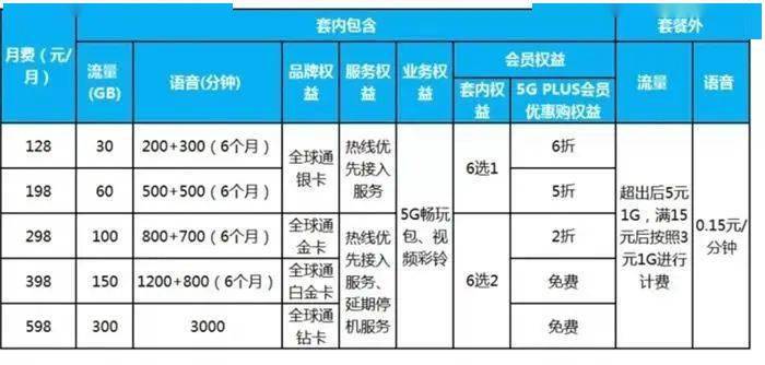 2024资料大全正版资料_最佳选择_实用版071.026