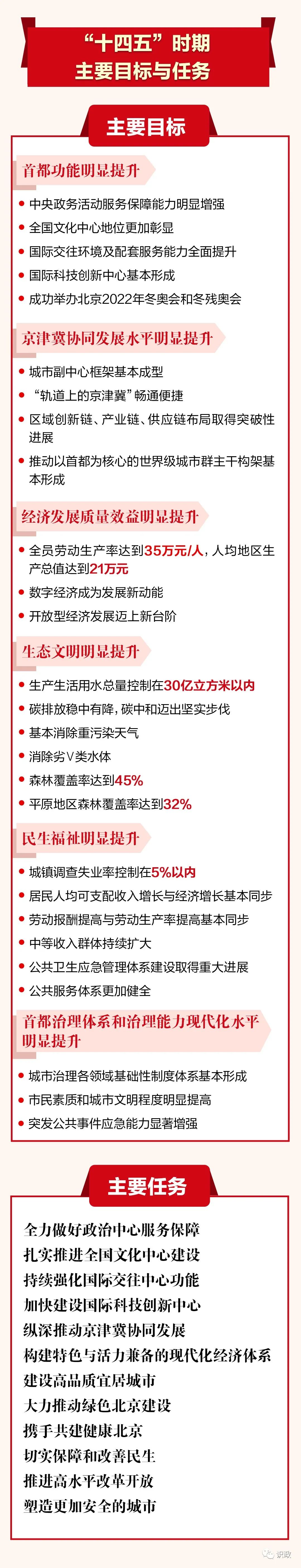 二四六香港资料期期准一_最新答案解释落实_实用版737.348