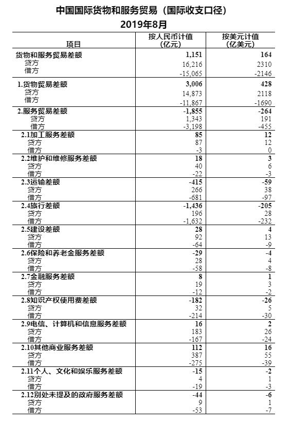 2023年管家婆精准资料一肖一码,四柱预测万年历图片,移动＼电信＼联通 通用版：iOS安卓版799.360