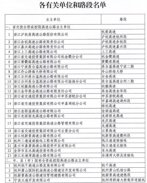 新澳天天开奖资料大全1050期_作答解释落实_主页版v086.623