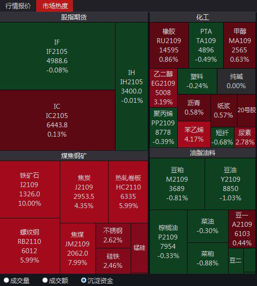 新澳天天彩免费资料大全查询_值得支持_安装版v154.150