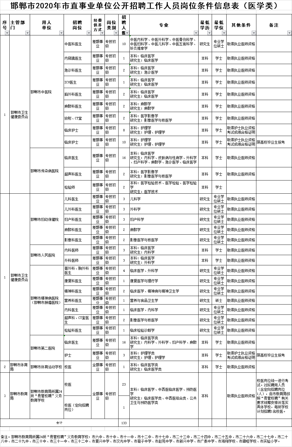 新澳资料大全正版资料2024年免费_作答解释落实的民间信仰_V96.70.58