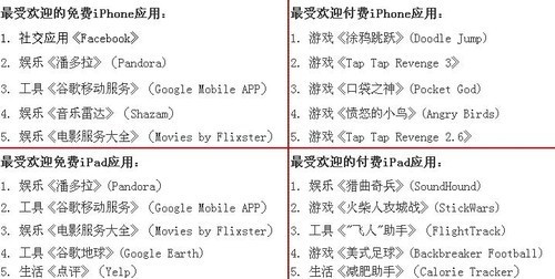 新澳门一码一肖一特一中水果爷爷_结论释义解释落实_安卓版930.312