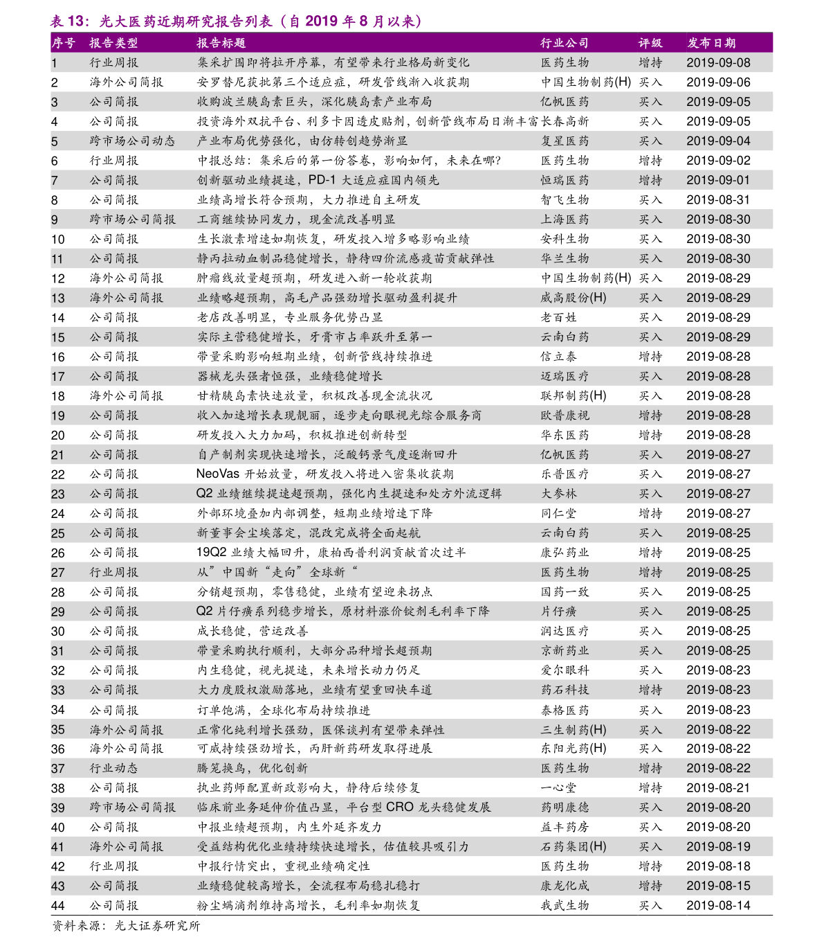 新澳门历史开奖记录查询今天_详细解答解释落实_V65.66.26