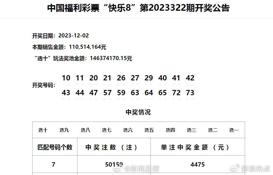 新澳门彩历史开奖记录走势图_最新答案解释落实_主页版v622.869