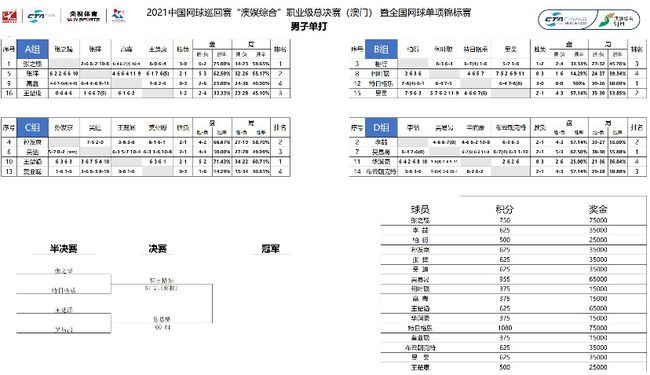 王中王100%免费资料大全_值得支持_安装版v194.860