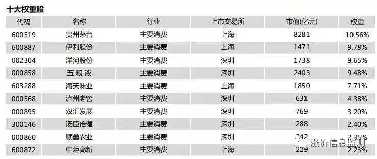 最准一肖一.100%准_精彩对决解析_V33.72.07