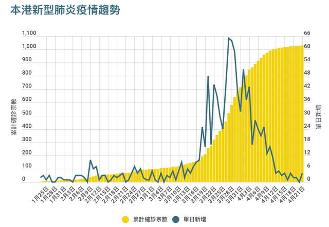 澳门一码一肖一特一中是合法的吗_放松心情的绝佳选择_3DM65.50.06