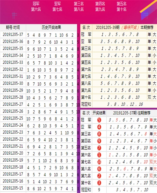 王中王最准一肖100免费公开_作答解释落实的民间信仰_手机版318.217